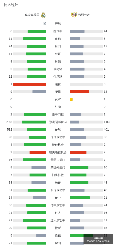 嘉实基金半,年巨亏超,价值投资女,世界杯预测推荐官网,世界杯预测推荐App,世界杯预测推荐下载,世界杯预测推荐网页版,世界杯预测推荐登录
